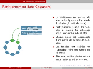 Partitionnement dans Cassandra
Partitionnement dans Cassandra
I Le partitionnement permet de
répartir les lignes sur les nœuds
du cluster (à partir de la clé).
I Partitionnement facile des don-
nées à travers les diﬀérents
nœuds participants du cluster.
I Chaque nœud est responsable
d’une partie de la base de don-
nées.
I Les données sont insérées par
l’utilisateur dans une famille de
colonnes.
I Elles sont ensuite placées sur un
nœud, selon sa clé de colonne.
Minyar Sassi Hidri Les BDs NoSQL 118 / 194
 