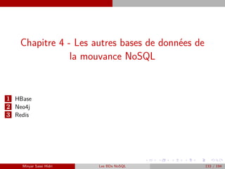 Chapitre 4 - Les autres bases de données de
la mouvance NoSQL
1 HBase
2 Neo4j
3 Redis
Minyar Sassi Hidri Les BDs NoSQL 133 / 194
 