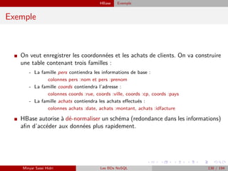 HBase Exemple
Exemple
I On veut enregistrer les coordonnées et les achats de clients. On va construire
une table contenant trois familles :
- La famille pers contiendra les informations de base :
colonnes pers :nom et pers :prenom
- La famille coords contiendra l’adresse :
colonnes coords :rue, coords :ville, coords :cp, coords :pays
- La famille achats contiendra les achats eﬀectués :
colonnes achats :date, achats :montant, achats :idfacture
I HBase autorise à dé-normaliser un schéma (redondance dans les informations)
aﬁn d’accéder aux données plus rapidement.
Minyar Sassi Hidri Les BDs NoSQL 138 / 194
 