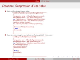 HBase API de HBase
Création/ Suppression d’une table
I Voici une fonction qui crée une table :
void CreerTable(String nomtable, String[] familles)
{
Conﬁguration conﬁg = HBaseConﬁguration.create() ;
HBaseAdmin admin = new HBaseAdmin(conﬁg) ;
try {TableName tn = TableName.valueOf(nomtable) ;
HTableDescriptor htd = new HTableDescriptor(tn) ;
for (String famille : familles) {
htd.addFamily(new HColumnDescriptor(famille)) ;
}
admin.createTable(tabledescriptor) ;
} ﬁnally {
admin.close() ;
}
}
I Voici comment on supprime une table, en vériﬁant au préalable si elle existe :
void SupprimerTable(String nomtable)
{
Conﬁguration conf = HBaseConﬁguration.create() ;
HBaseAdmin admin = new HBaseAdmin(conf) ;
try {TableName tn = TableName.valueOf(nomtable) ;
if (admin.tableExists(tn)) {
admin.disableTable(tn) ;
admin.deleteTable(tn) ;
}
}ﬁnally {
admin.close() ;
}
}
Minyar Sassi Hidri Les BDs NoSQL 151 / 194
 