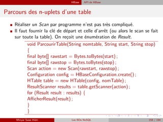HBase API de HBase
Parcours des n-uplets d’une table
I Réaliser un Scan par programme n’est pas très compliqué.
I Il faut fournir la clé de départ et celle d’arrêt (ou alors le scan se fait
sur toute la table). On reçoit une énumération de Result.
void ParcourirTable(String nomtable, String start, String stop)
{
ﬁnal byte[] rawstart = Bytes.toBytes(start) ;
ﬁnal byte[] rawstop = Bytes.toBytes(stop) ;
Scan action = new Scan(rawstart, rawstop) ;
Conﬁguration conﬁg = HBaseConﬁguration.create() ;
HTable table = new HTable(conﬁg, nomTable) ;
ResultScanner results = table.getScanner(action) ;
for (Result result : results) {
AﬃcherResult(result) ;
}
}
Minyar Sassi Hidri Les BDs NoSQL 159 / 194
 