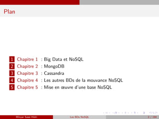 Plan
1 Chapitre 1 : Big Data et NoSQL
2 Chapitre 2 : MongoDB
3 Chapitre 3 : Cassandra
4 Chapitre 4 : Les autres BDs de la mouvance NoSQL
5 Chapitre 5 : Mise en œuvre d’une base NoSQL
Minyar Sassi Hidri Les BDs NoSQL 2 / 194
 