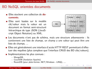 Taxonomie des bases NoSQL BD NoSQL orientées documents
BD NoSQL orientées documents
I Elles stockent une collection de do-
cuments.
I Elles sont basées sur le modèle
clé/valeur mais la valeur est un
document en format semi-structuré
hiérarchique de type JSON (JavaS-
cript Object Notation) ou XML.
I Les documents n’ont pas de schéma, mais une structure arborescente : ils
contiennent une liste de champs, un champ a une valeur qui peut être une
liste de champs, ...
I Elles ont généralement une interface d’accès HTTP REST permettant d’eﬀec-
tuer des requêtes (plus complexe que l’interface CRUD des BD clés/valeurs).
I Implémentations les plus connues :
- MongoDB.
- CouchDB (fondation Apache).
- RavenDB (pour plate-formes .NET/Windows - LINQ), ....
Minyar Sassi Hidri Les BDs NoSQL 33 / 194
 