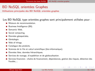 Taxonomie des bases NoSQL BD NoSQL orientées graphes
BD NoSQL orientées Graphes
Utilisations principales des BD NoSQL orientées graphes
Les BD NoSQL type orientées graphes sont principalement utilisées pour :
I Moteurs de recommandation.
I Business Intelligence (BI).
I Semantic Web.
I Social computing.
I Données géospatiales.
I Généalogie.
I Web of things.
I Catalogue des produits.
I Sciences de la Vie et calcul scientiﬁque (bio-informatique).
I Données liées, données hiérarchiques.
I Services de routage, d’expédition et de géolocalisation.
I Services ﬁnanciers : chaîne de ﬁnancement, dépendances, gestion des risques, détection des
fraudes,...
Minyar Sassi Hidri Les BDs NoSQL 43 / 194
 