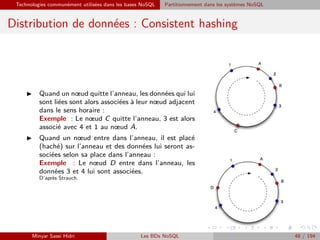 Technologies communément utilisées dans les bases NoSQL Partitionnement dans les systèmes NoSQL
Distribution de données : Consistent hashing
Quand un nœud quitte l’anneau, les données qui lui
sont liées sont alors associées à leur nœud adjacent
dans le sens horaire :
Exemple : Le nœud C quitte l’anneau, 3 est alors
associé avec 4 et 1 au nœud A.
Quand un nœud entre dans l’anneau, il est placé
(haché) sur l’anneau et des données lui seront as-
sociées selon sa place dans l’anneau :
Exemple : Le nœud D entre dans l’anneau, les
données 3 et 4 lui sont associées.
D’après Strauch.
Minyar Sassi Hidri Les BDs NoSQL 48 / 194
 