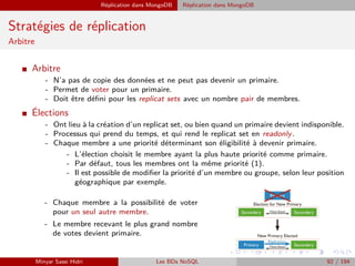 Réplication dans MongoDB Réplication dans MongoDB
Stratégies de réplication
Arbitre
I Arbitre
- N’a pas de copie des données et ne peut pas devenir un primaire.
- Permet de voter pour un primaire.
- Doit être déﬁni pour les replicat sets avec un nombre pair de membres.
I Élections
- Ont lieu à la création d’un replicat set, ou bien quand un primaire devient indisponible.
- Processus qui prend du temps, et qui rend le replicat set en readonly.
- Chaque membre a une priorité déterminant son éligibilité à devenir primaire.
- L’élection choisit le membre ayant la plus haute priorité comme primaire.
- Par défaut, tous les membres ont la même priorité (1).
- Il est possible de modiﬁer la priorité d’un membre ou groupe, selon leur position
géographique par exemple.
- Chaque membre a la possibilité de voter
pour un seul autre membre.
- Le membre recevant le plus grand nombre
de votes devient primaire.
Minyar Sassi Hidri Les BDs NoSQL 92 / 194
 