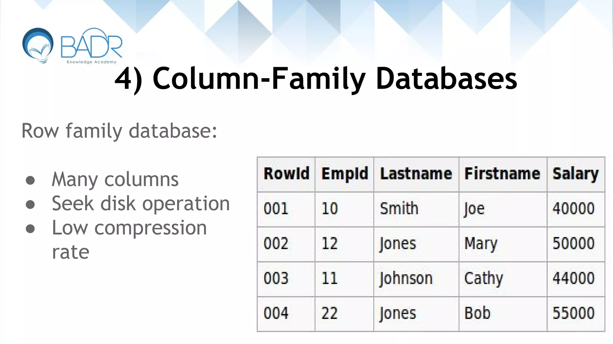 4) Column-Family Databases
Row family database:
● Many columns
● Seek disk operation
● Low compression
rate
 