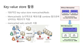 Key-value store 활용
- 대표적인 key-value store memcached/Redis
- Memcached는 논리적으로 메모리를 combine 함으로써
낭비되는 메모리가 적음
- memcached web cache로 사용
 