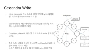 Cassandra Write
- client cassandra 어느 노드들 중에 하나에 write 요청을
함. 이 노드를 coordinator 라고 함
- coordinator는 해당 데이터의 Row key를 hashing 하여
어느 노드에 저장할지 결정
- Consistency Level에 따라 몇 개의 노드에 write 할지 참
고 함.
- 특정 노드 상태가 정상이 아니라면 hint hand off 라는 공
간에 write 데이터 저장
노드가 정상으로 돌아올 때 데이터를 write 하기 위함
 