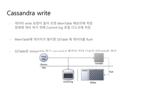 Cassandra write
- 데이터 write 요청이 들어 오면 MemTable 메모리에 저장
장애에 대비 하기 위해 Commit log 로컬 디스크에 저장
- MemTable에 데이터가 쌓이면 SSTable 에 데이터를 flush
- SSTable은 immutable 하고 sequential 특징이 있어 다수의 SSTable을 관리
 
