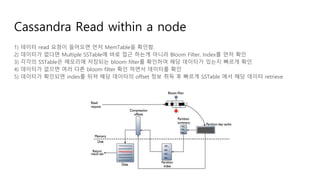 1) 데이터 read 요청이 들어오면 먼저 MemTable을 확인함.
2) 데이터가 없다면 Multiple SSTable에 바로 접근 하는게 아니라 Bloom Filter, Index를 먼저 확인
3) 각각의 SSTable은 메모리에 저장되는 bloom filter를 확인하여 해당 데이터가 있는지 빠르게 확인
4) 데이터가 없으면 여러 다른 bloom filter 확인 하면서 데이터를 확인
5) 데이터가 확인되면 index를 뒤져 해당 데이터의 offset 정보 취득 후 빠르게 SSTable 에서 해당 데이터 retrieve
Cassandra Read within a node
 