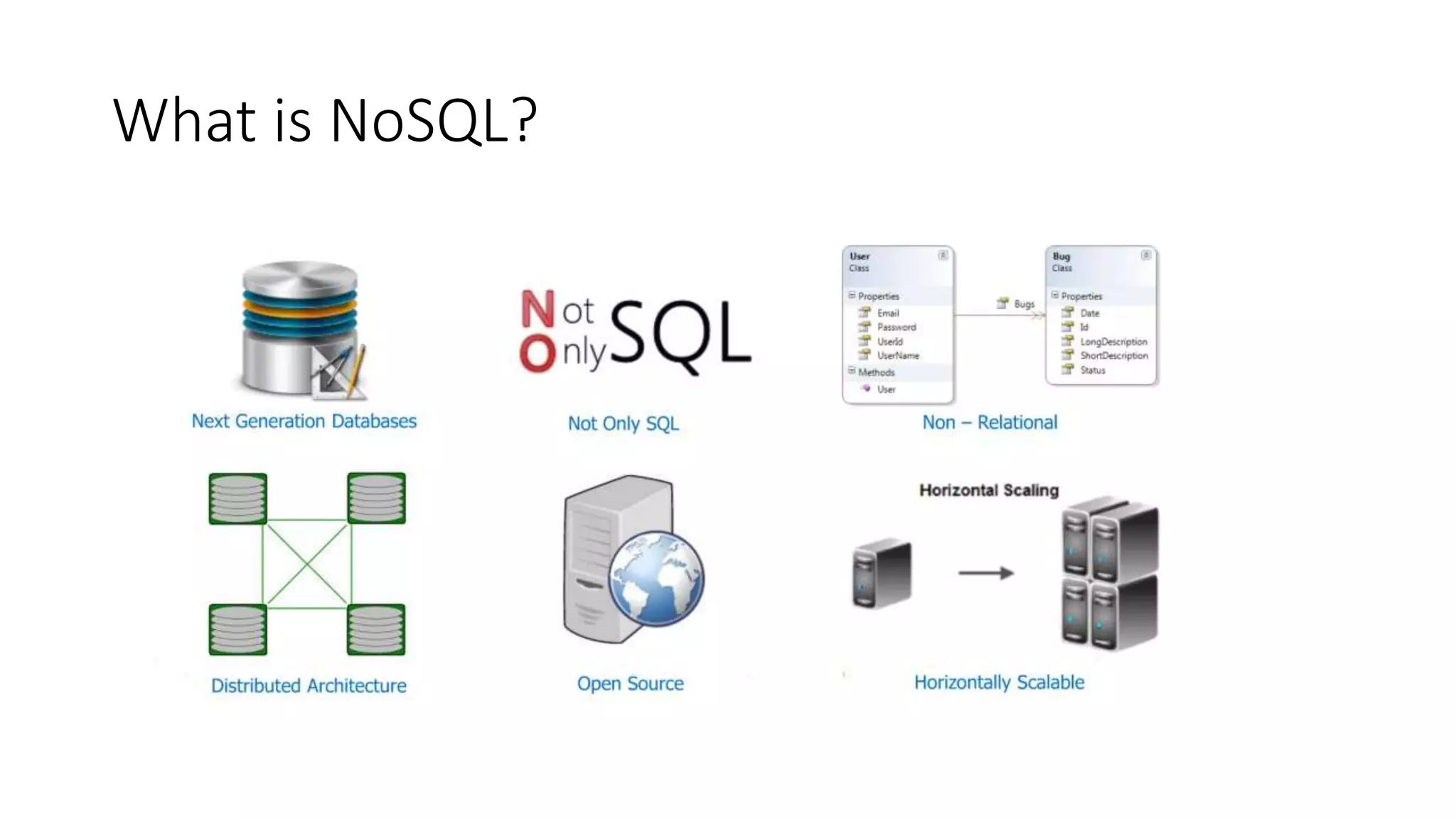 What is NoSQL?
 