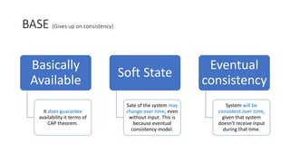 BASE (Gives up on consistency)
Basically
Available
It does guarantee
availability it terms of
CAP theorem.
Soft State
Sate of the system may
change over time, even
without input. This is
because eventual
consistency model.
Eventual
consistency
System will be
consistent over time,
given that system
doesn't receive input
during that time.
 