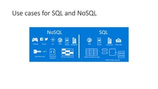 Use cases for SQL and NoSQL
 