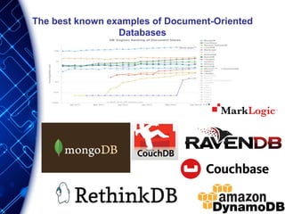 The best known examples of Document-Oriented
Databases
 