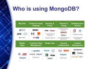 Who is using MongoDB?
 