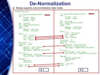 De-Normalization
 Mongo supports a de-normalization data model.
# 1#1 # 2#1
 