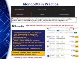 MongoDB in Practice
Personalization creates customized online experiences for the customers in real time based on
analysis of behavioral and demographic profiles, historical interactions, and preferences.
 Scratchpad automatically saves things you
view while you shop across devices
Scratchpad automates the Intelligently
remembers searches
hunts for the lowest prices
makes it easy to shop across any device
makes the travel search process fast, easy, and
personalized
 It keeps people from jumping to other travel
sites.
It dramatically increases conversion rates for
Expedia.
suppliers constantly change inventory and
pricing information behind the scenes.
create a huge volume of highly variable data.
Scratchpad APP makes the travel search process fast, easy, and personalized
 