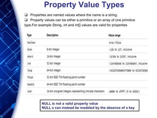 Property Value Types
 Properties are named values where the name is a string.
 Property values can be either a primitive or an array of one primitive
type.For example String, int and int[] values are valid for properties
NULL is not a valid property value
NULL s can instead be modeled by the absence of a key
 