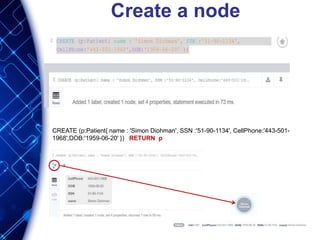 Create a node
MATCH (p: Patient)where p.name= 'Simon Diohman' RETURN p
CREATE (p:Patient{ name : 'Simon Diohman', SSN :'51-90-1134', CellPhone:'443-501-
1968',DOB:'1959-06-20' }) RETURN p
 
