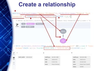 Create a relationship
 