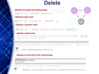Delete
Delete all nodes and relationships
Delete single node
Delete a specific node
Delete relationship
Delete a node with all its relationships
 