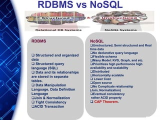 RDBMS vs NoSQL
RDBMS
 Structured and organized
data
 Structured query
language (SQL)
 Data and its relationships
are stored in separate
tables.
 Data Manipulation
Language, Data Definition
Language
Join & Normalization
 Tight Consistency
ACID Transaction
NoSQL
Unstructured, Semi structured and Real
time data
No declarative query language
Flexible schema
Many Model: KVS, Graph, and etc.
Prioritizes high performance high
availability and scalability
Distributed
Horizontally scalable
 Lower Cost
Open source
No Complicate relationship
(Join, Normalization)
Eventual consistency
rather ACID property
 CAP Theorem.
 