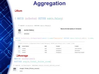 Aggregation
Average
Sum
Returns the total salaries of all doctors
 