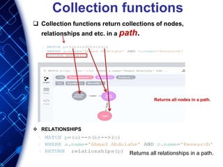 Collection functions
 Collection functions return collections of nodes,
relationships and etc. in a path.
 RELATIONSHIPS
Returns all nodes in a path.
Returns all relationships in a path.
 