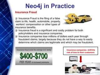 Neo4j in Practice
Insurance Fraud
 Insurance Fraud is the filing of a false
claim to life, health, automobile, property,
workers' compensation or other types of
insurance benefits.
 Insurance fraud is a significant and costly problem for both
policyholders and insurance companies.
 Insurance companies lose millions of dollars each year through
fraudulent claims, largely because they do not have a way to easily
determine which claims are legitimate and which may be fraudulent.
Insurance companies shift the
risk of loss to their customers
 