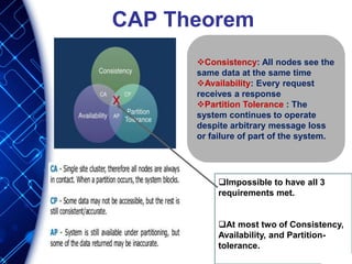 CAP Theorem
Consistency: All nodes see the
same data at the same time
Availability: Every request
receives a response
Partition Tolerance : The
system continues to operate
despite arbitrary message loss
or failure of part of the system.
Impossible to have all 3
requirements met.
At most two of Consistency,
Availability, and Partition-
tolerance.
 