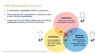 Cap Nosql NoSQL (Non-Relational Databases) | PPTX