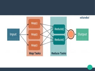 Nosql | PDF