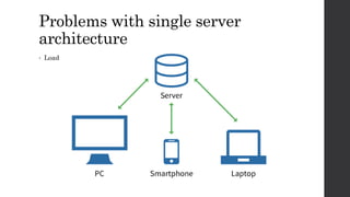 Problems with single server
architecture
• Load
 