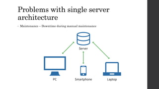Problems with single server
architecture
• Maintenance – Downtime during manual maintenance
 