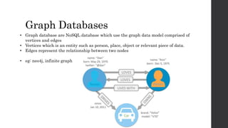 Graph Databases
• Graph database are NoSQL database which use the graph data model comprised of
vertices and edges
• Vertices which is an entity such as person, place, object or relevant piece of data.
• Edges represent the relationship between two nodes
• eg: neo4j, infinite graph
 