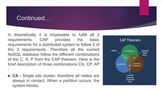Cap Nosql nosql.pptx
