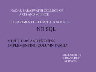NADAR SARASWATHI COLLEGE OF
ARTS AND SCIENCE
DEPARTMENT OF COMPUTER SCIENCE
NO SQL
STRUCTERS AND PROCESS
IMPLEMENTING COLUMN FAMILY
PRESENTED BY
K.DIANA DEVI
M.SC (CS)
 
