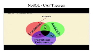 NoSQL in Big Data Analytics Tools .pptx