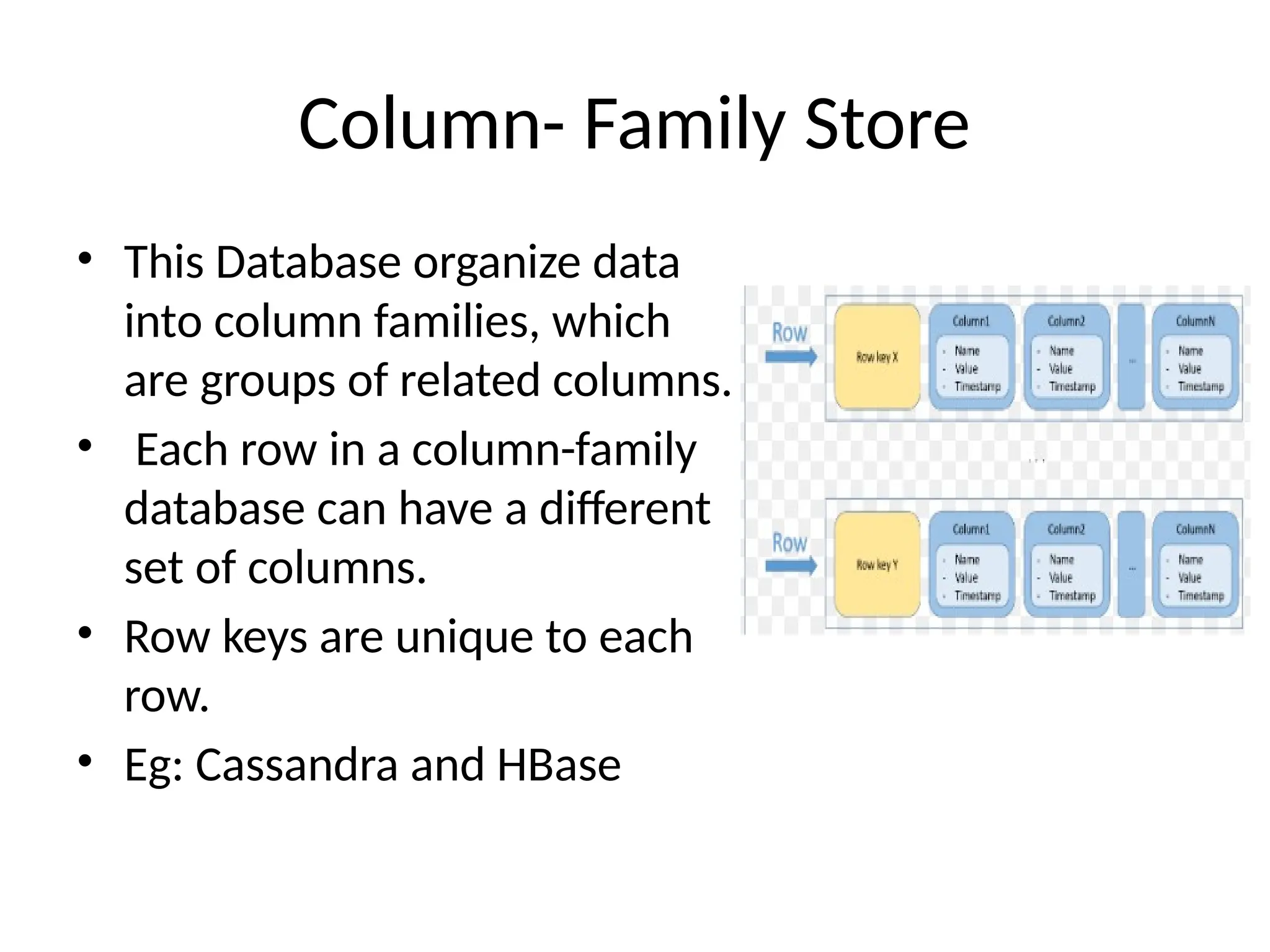 Column- Family Store • This Database organize data into column families, which are groups of related columns. • Each row in a column-family database can have a different set of columns. • Row keys are unique to each row. • Eg: Cassandra and HBase 