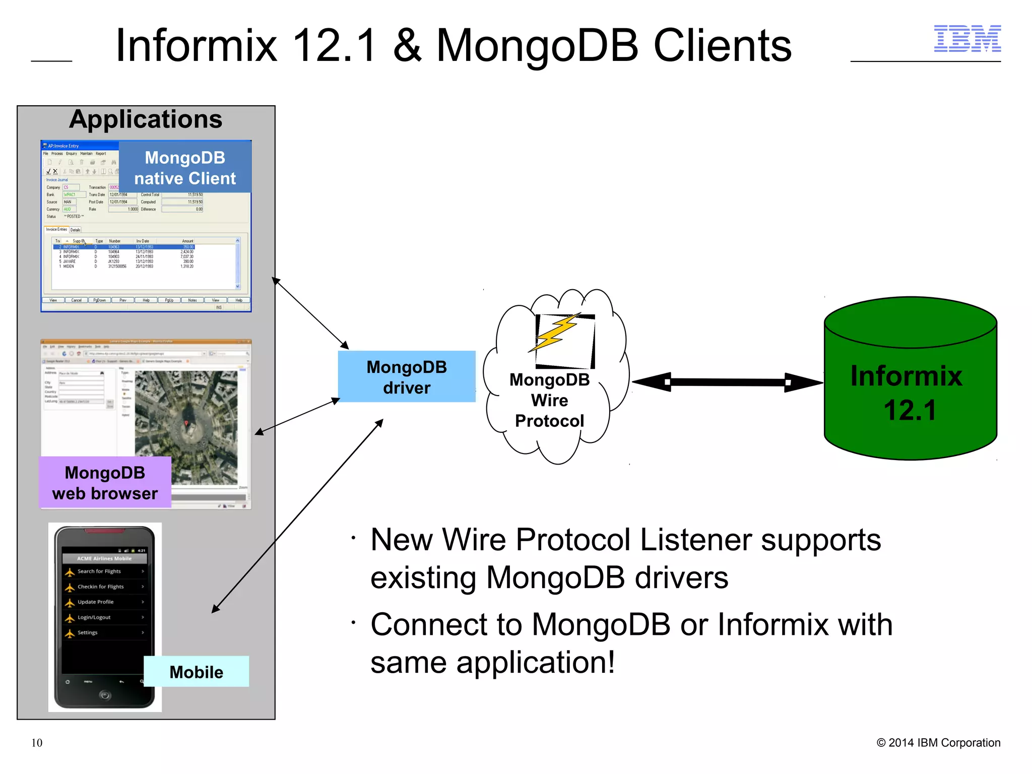 10 Informix 12.1 & MongoDB Clients • New Wire Protocol Listener supports existing MongoDB drivers • Connect to MongoDB or Informix with same application! MongoDB native Client MongoDB web browser Mobile Applications MongoDB Wire Protocol Informix 12.1 MongoDB driver 