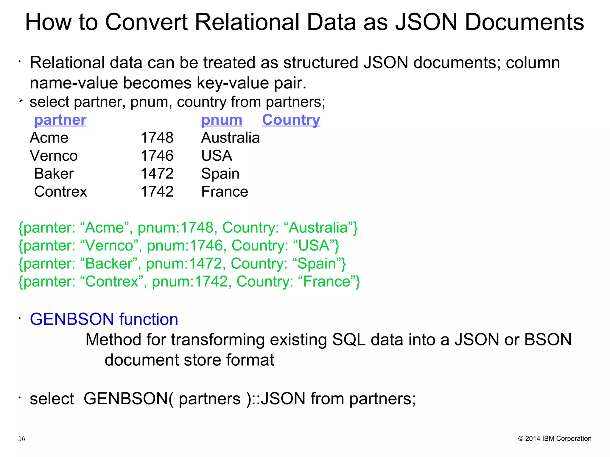 16 How to Convert Relational Data as JSON Documents • Relational data can be treated as structured JSON documents; column name-value becomes key-value pair. • select partner, pnum, country from partners; partner pnum Country Acme 1748 Australia Vernco 1746 USA Baker 1472 Spain Contrex 1742 France {parnter: “Acme”, pnum:1748, Country: “Australia”} {parnter: “Vernco”, pnum:1746, Country: “USA”} {parnter: “Backer”, pnum:1472, Country: “Spain”} {parnter: “Contrex”, pnum:1742, Country: “France”} • GENBSON function Method for transforming existing SQL data into a JSON or BSON document store format • select GENBSON( partners )::JSON from partners; 16 