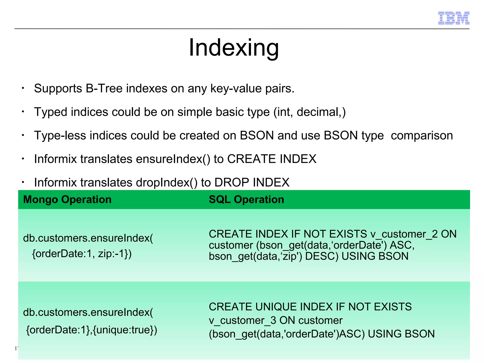 17 • Supports B-Tree indexes on any key-value pairs. • Typed indices could be on simple basic type (int, decimal,) • Type-less indices could be created on BSON and use BSON type comparison • Informix translates ensureIndex() to CREATE INDEX • Informix translates dropIndex() to DROP INDEX Indexing Mongo Operation SQL Operation db.customers.ensureIndex( {orderDate:1, zip:-1}) CREATE INDEX IF NOT EXISTS v_customer_2 ONcustomer (bson_get(data,‘orderDate') ASC,bson_get(data,‘zip') DESC) USING BSON CREATE UNIQUE INDEX IF NOT EXISTS v_customer_3 ON customer (bson_get(data,'orderDate')ASC) USING BSON 