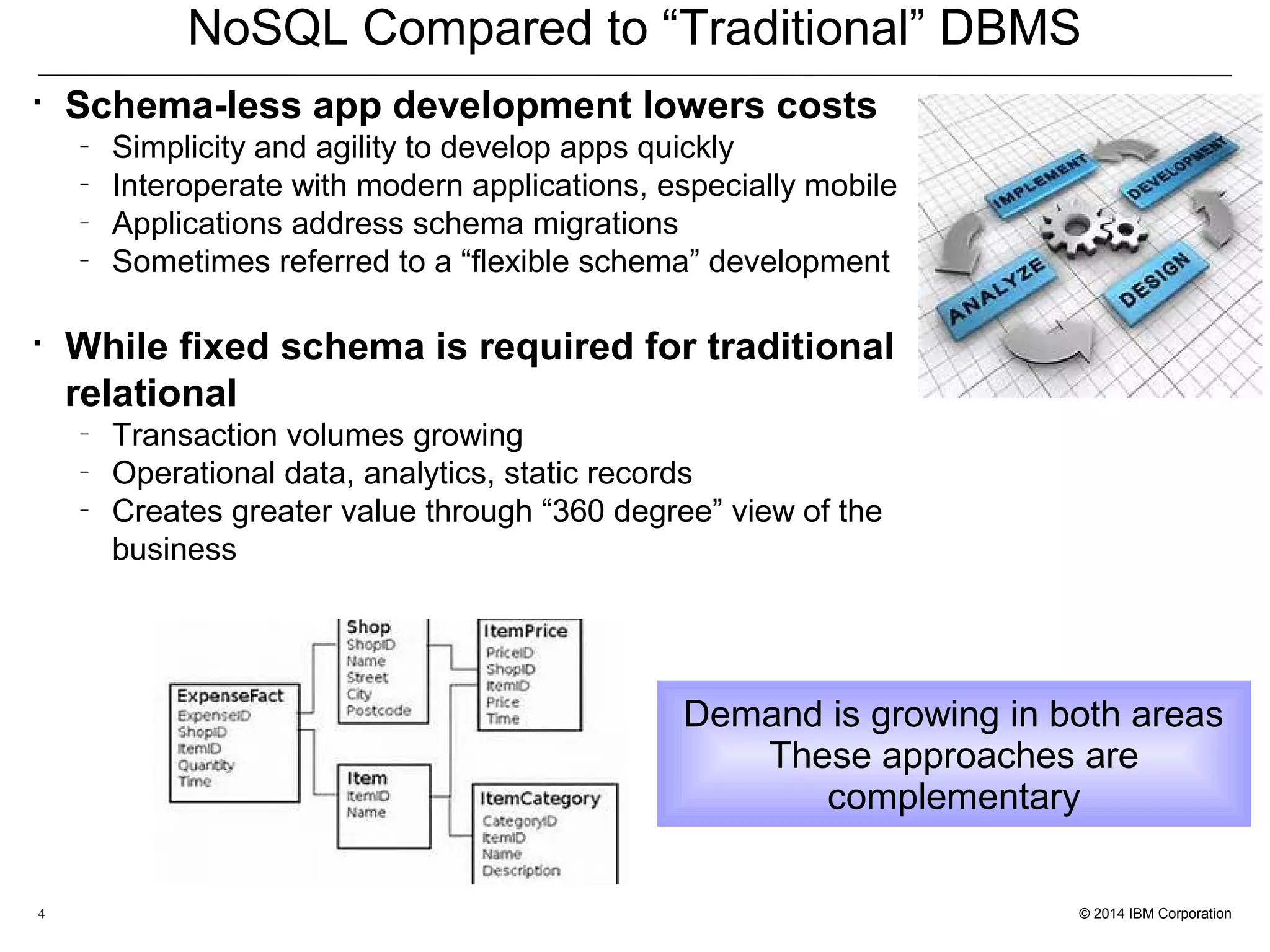 4  Schema-less app development lowers costs – Simplicity and agility to develop apps quickly – Inter operate with modern applications, especially mobile – Applications address schema migrations – Sometimes referred to a “flexible schema” development  While fixed schema is required for traditional relational – Transaction volumes growing – Operational data, analytics, static records – Creates greater value through “360 degree” view of the business Demand is growing in both areas These approaches are complementary NoSQL Compared to “Traditional” DBMS 