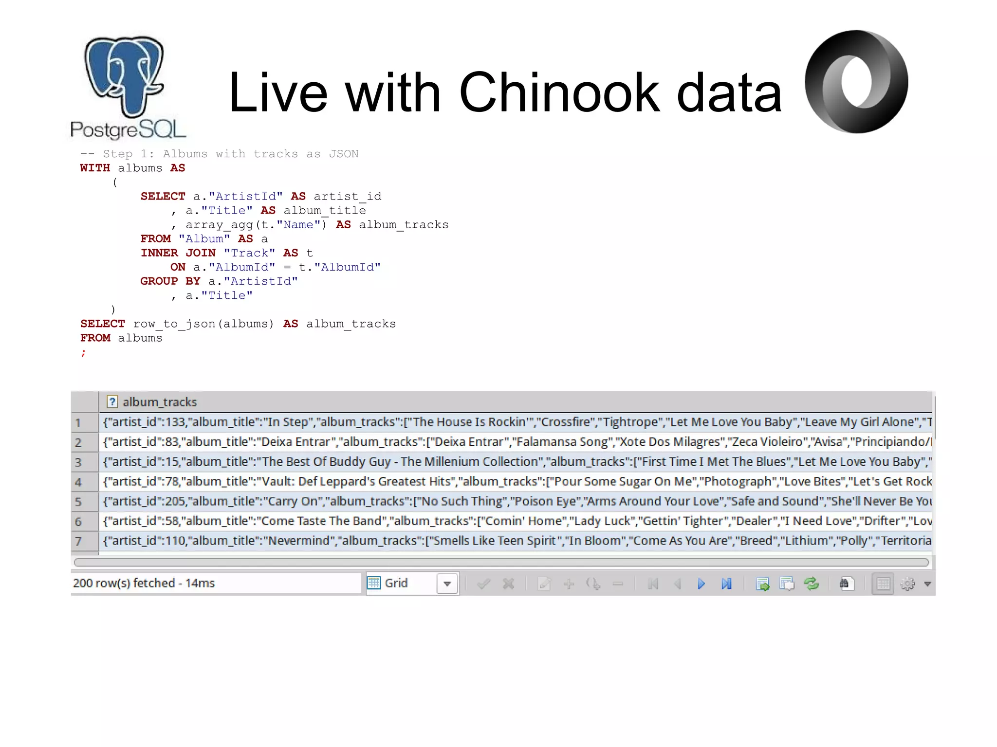 Live with Chinook data
-- Step 1: Albums with tracks as JSON
WITH albums AS
(
SELECT a."ArtistId" AS artist_id
, a."Title" AS album_title
, array_agg(t."Name") AS album_tracks
FROM "Album" AS a
INNER JOIN "Track" AS t
ON a."AlbumId" = t."AlbumId"
GROUP BY a."ArtistId"
, a."Title"
)
SELECT row_to_json(albums) AS album_tracks
FROM albums
;
 