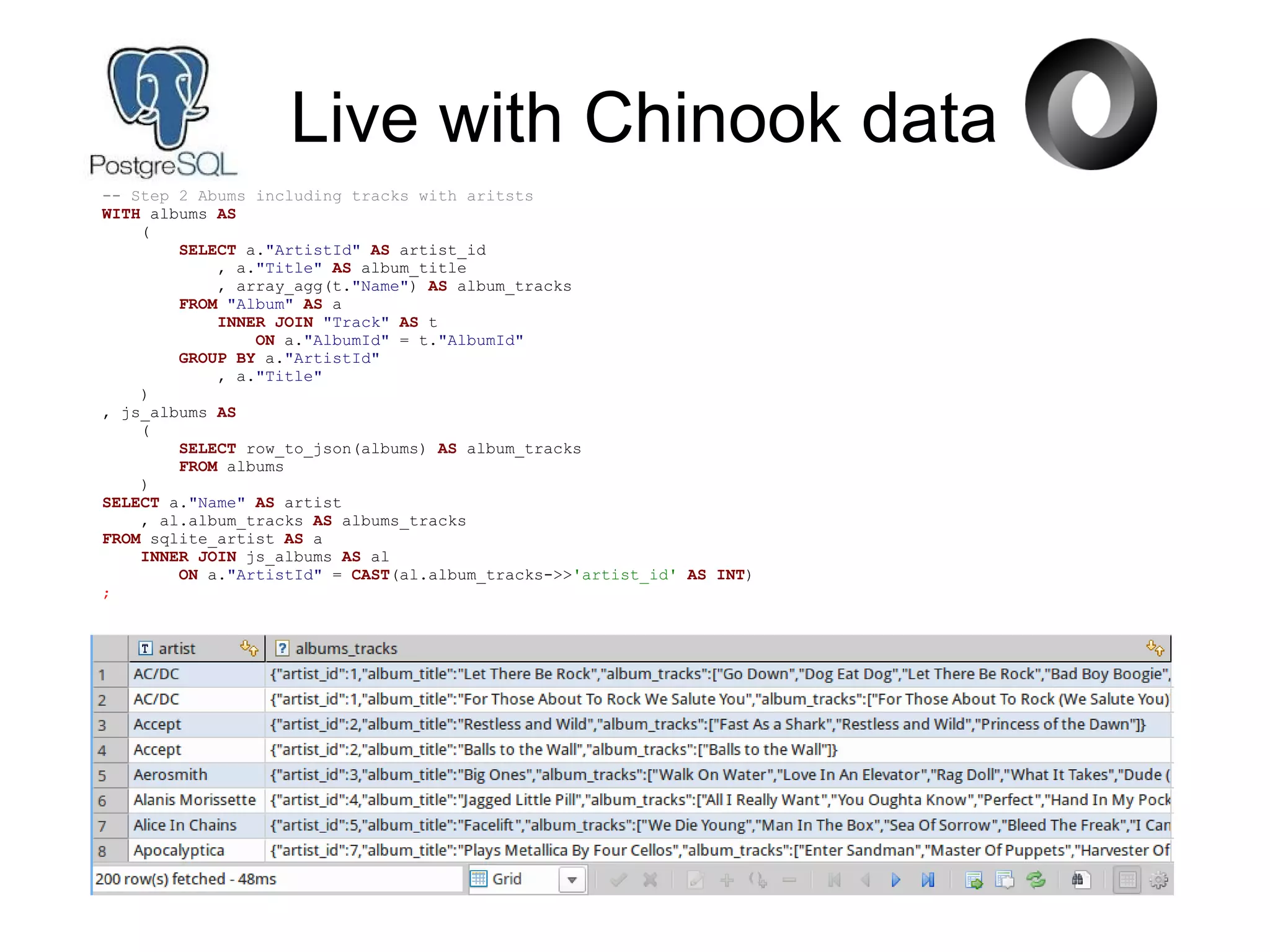 Live with Chinook data
-- Step 2 Abums including tracks with aritsts
WITH albums AS
(
SELECT a."ArtistId" AS artist_id
, a."Title" AS album_title
, array_agg(t."Name") AS album_tracks
FROM "Album" AS a
INNER JOIN "Track" AS t
ON a."AlbumId" = t."AlbumId"
GROUP BY a."ArtistId"
, a."Title"
)
, js_albums AS
(
SELECT row_to_json(albums) AS album_tracks
FROM albums
)
SELECT a."Name" AS artist
, al.album_tracks AS albums_tracks
FROM sqlite_artist AS a
INNER JOIN js_albums AS al
ON a."ArtistId" = CAST(al.album_tracks->>'artist_id' AS INT)
;
 