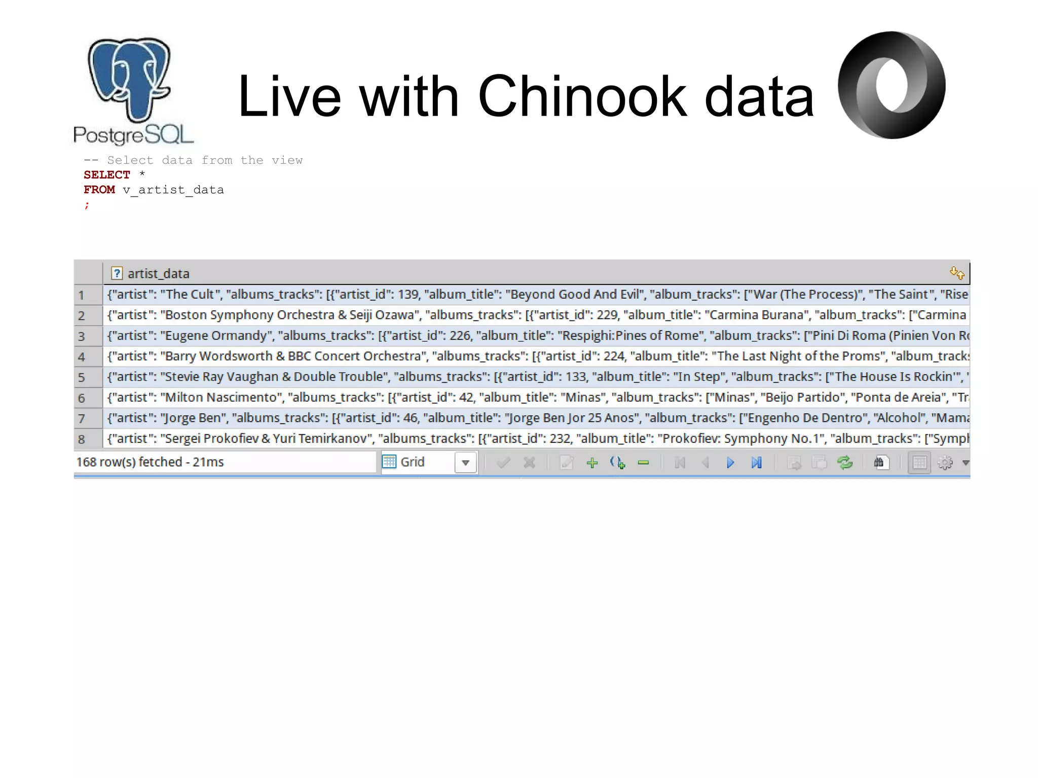 Live with Chinook data
-- Select data from the view
SELECT *
FROM v_artist_data
;
 