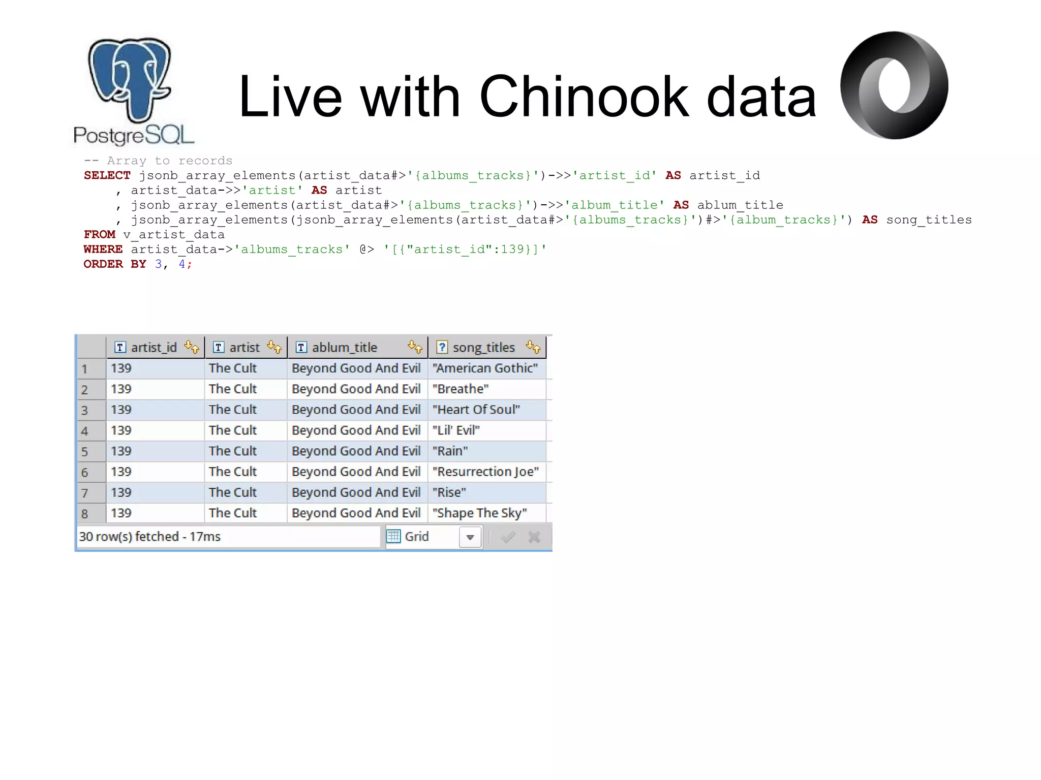 Live with Chinook data
-- Array to records
SELECT jsonb_array_elements(artist_data#>'{albums_tracks}')->>'artist_id' AS artist_id
, artist_data->>'artist' AS artist
, jsonb_array_elements(artist_data#>'{albums_tracks}')->>'album_title' AS ablum_title
, jsonb_array_elements(jsonb_array_elements(artist_data#>'{albums_tracks}')#>'{album_tracks}') AS song_titles
FROM v_artist_data
WHERE artist_data->'albums_tracks' @> '[{"artist_id":139}]'
ORDER BY 3, 4;
 