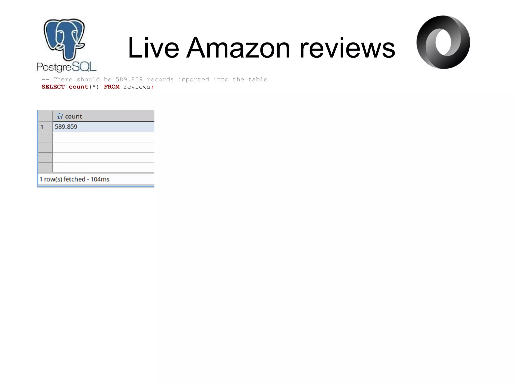 Live Amazon reviews
-- There should be 589.859 records imported into the table
SELECT count(*) FROM reviews;
 