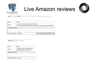 Live Amazon reviews
-- Import customer reviews from a file
COPY reviews FROM '/var/tmp/customer_reviews_nested_1998.json'
...